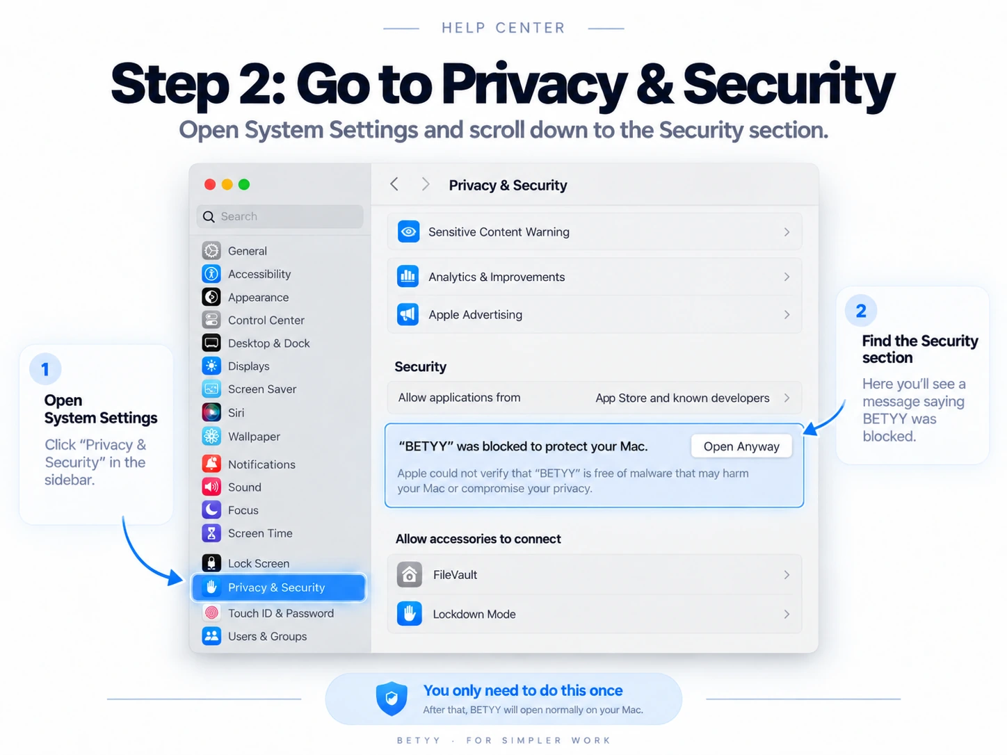 Privacy & Security with the Betyy blocked notice